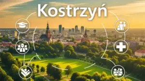 Kostrzyn